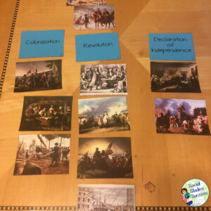 Countdown to STAAR - Social Studies Success