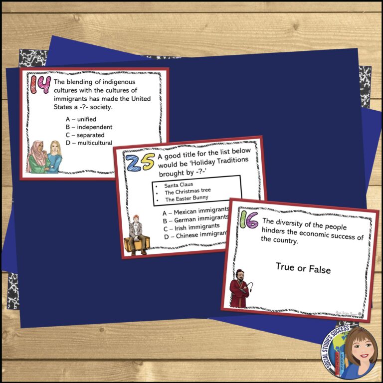 A Nation of Immigrants Activities Bundle - Social Studies Success