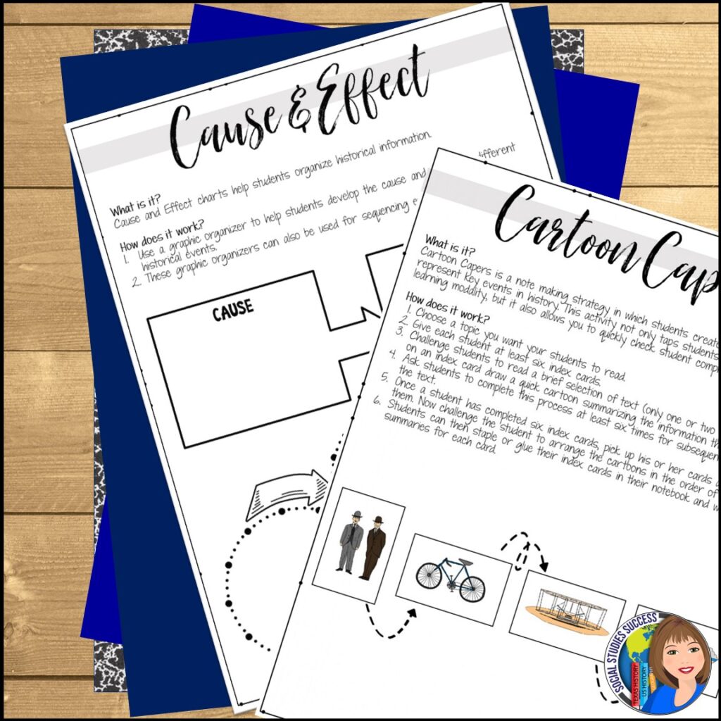 Active Notes! Professional Development Course - Social Studies Success